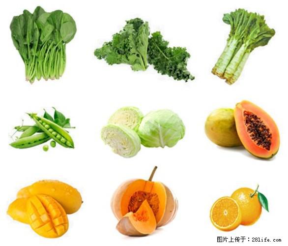 叶黄素有什么功效和作用 - 生活百科 - 丽江生活社区 - 丽江28生活网 lj.28life.com