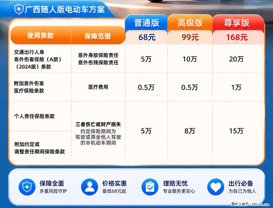 【骑行保障】安全骑行，保障随行！电动车专属保险上线啦！ - 丽江生活资讯 - 丽江28生活网 lj.28life.com